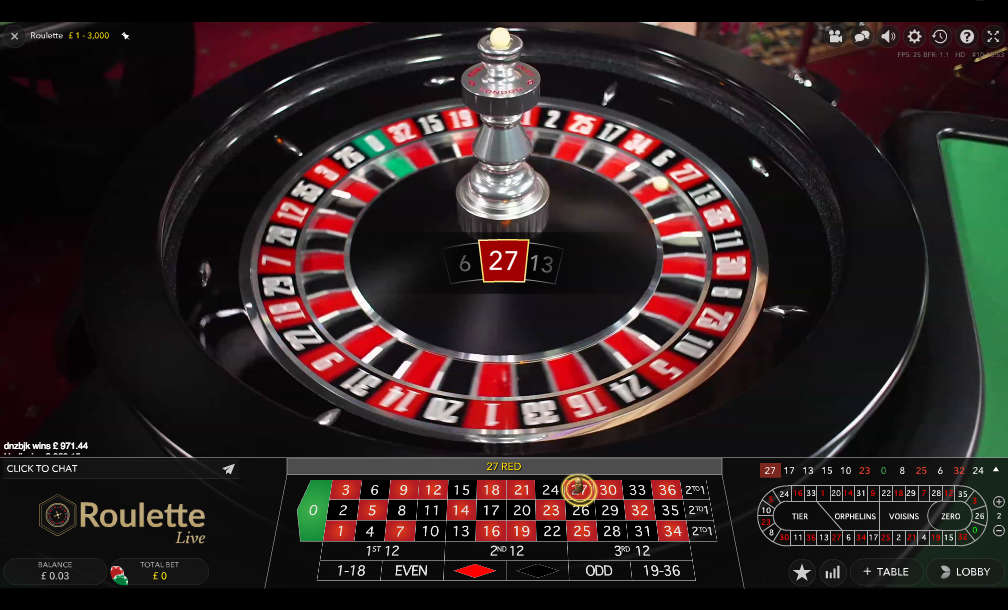roulette wheel - whichcasinos.co.uk